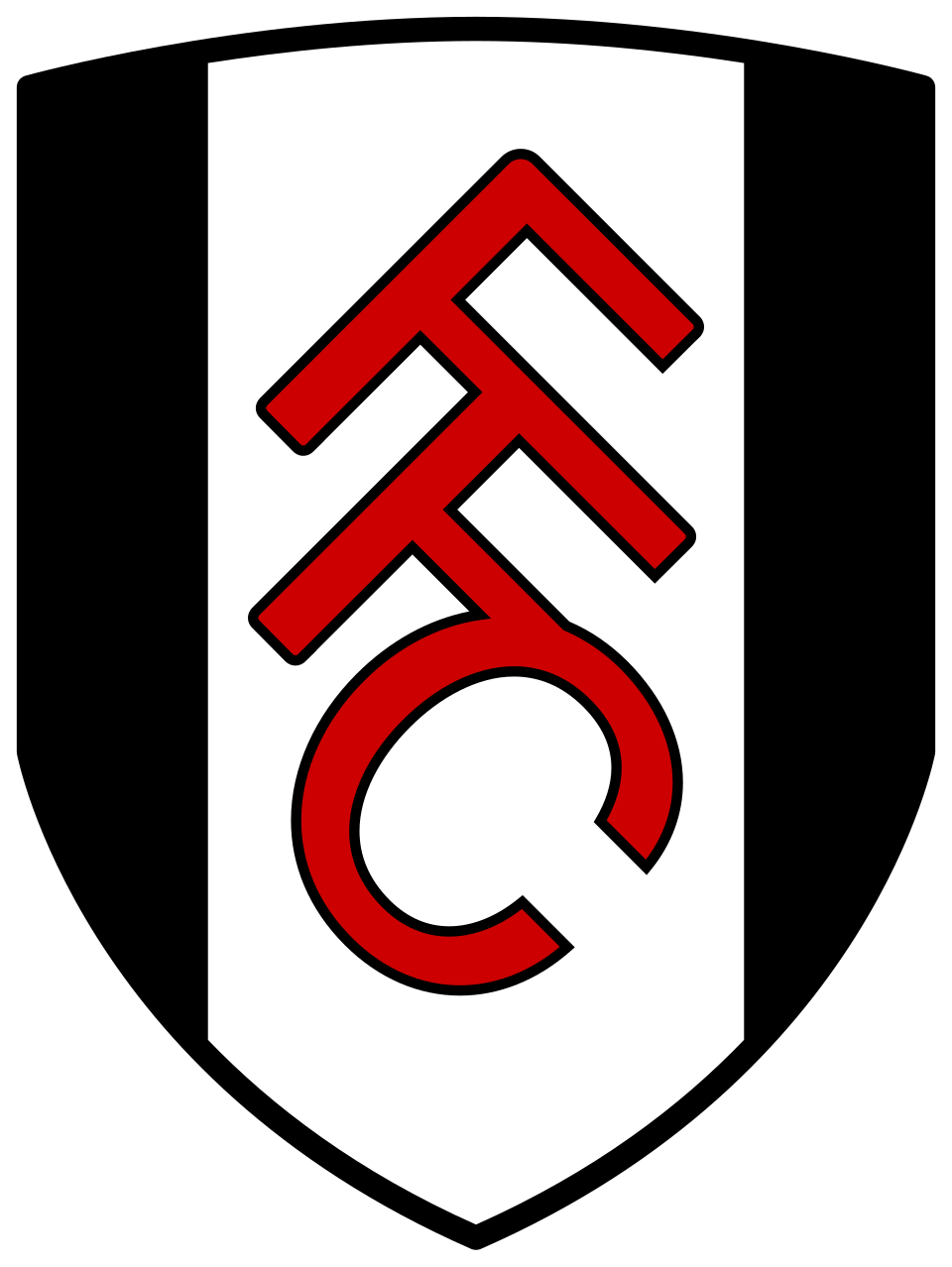 Fulham FC History