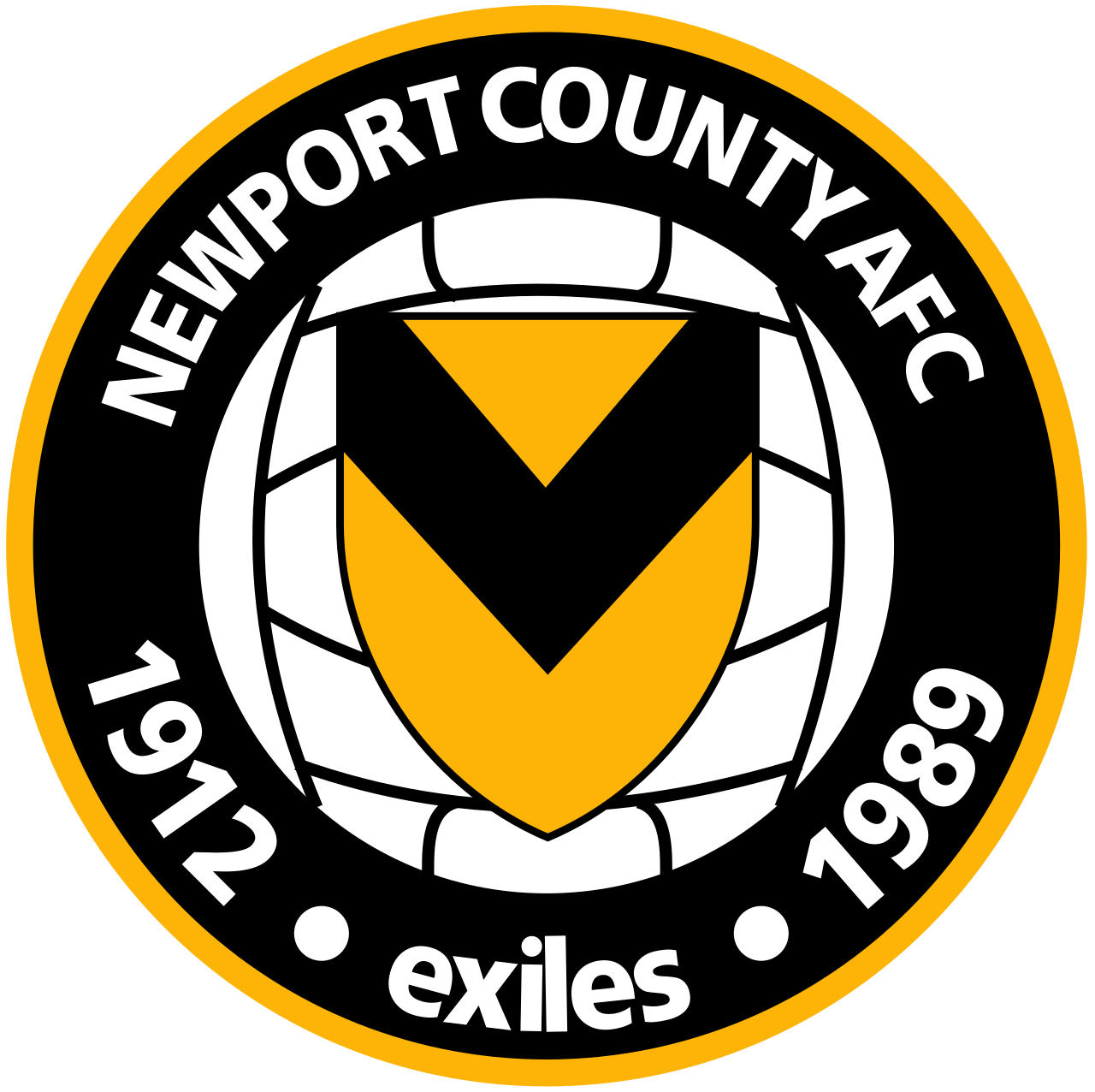 Newport County FC History