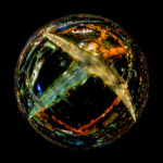 The inbound marketing methodology method of drawing the right